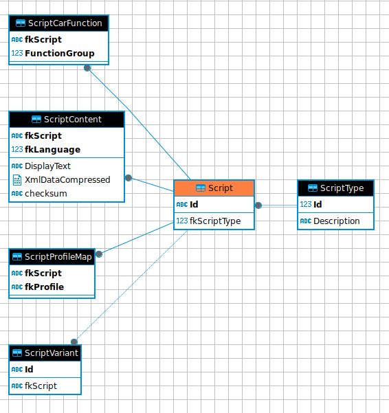 ../_images/ScriptCarFunction.png