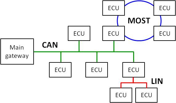 ../_images/networks.png